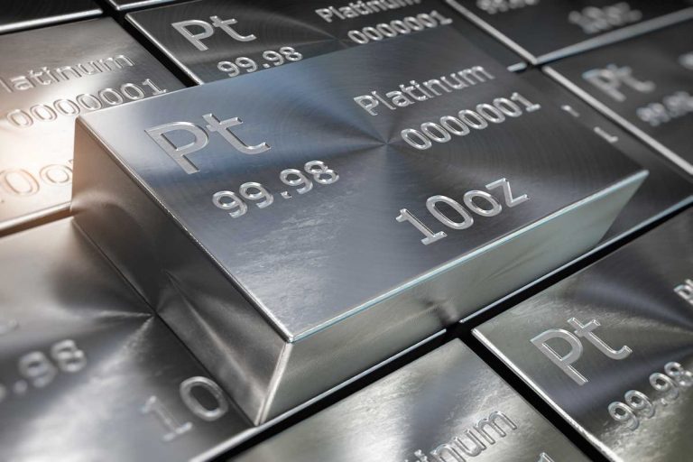Platinum Price Surges Past US$1,600 Mark to Fresh 12-Year High