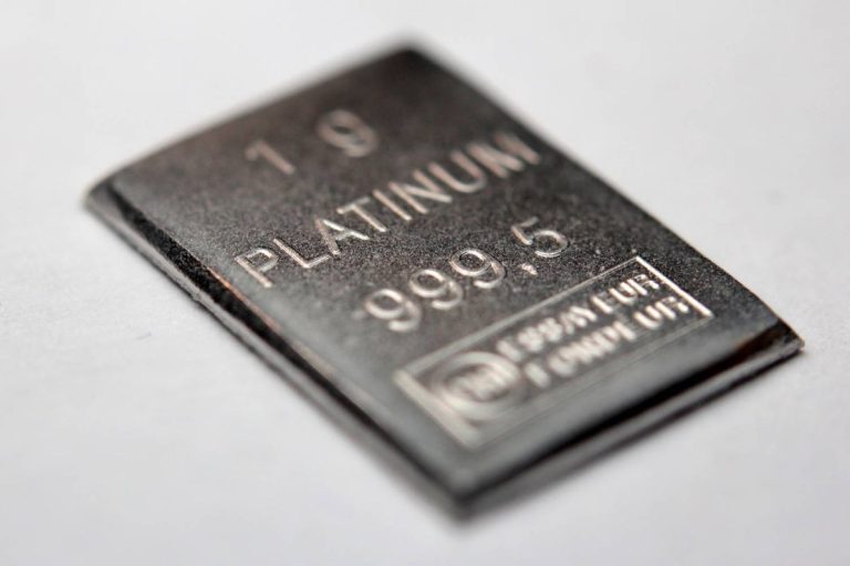 Platinum Price Forecast: Top Trends for Platinum in 2026